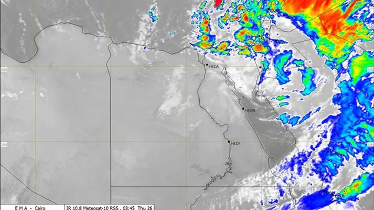 تحذير من الأرصاد بشأن ارتفاع درجات الحرارة والرياح المثيرة للأتربة غداً